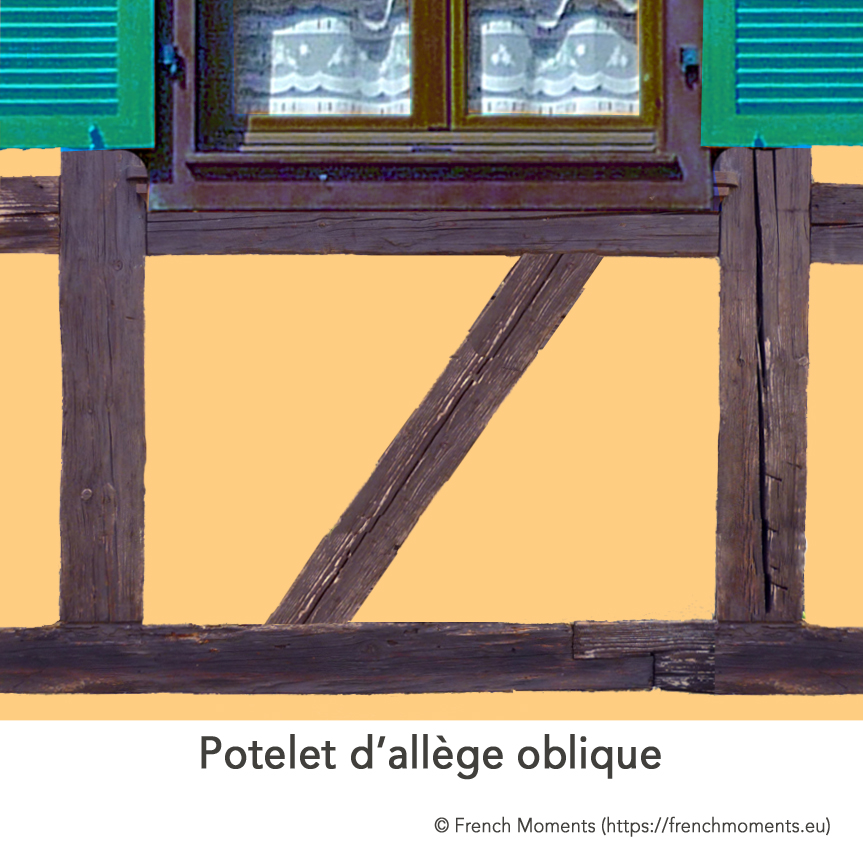 Allège d'une fenêtre. Potelet oblique, maison alsacienne © French Moments