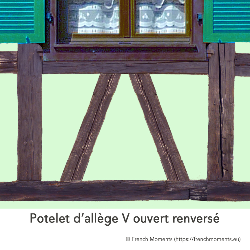 Allège d'une fenêtre. Potelet V ouvert renversé, maison alsacienne © French Moments