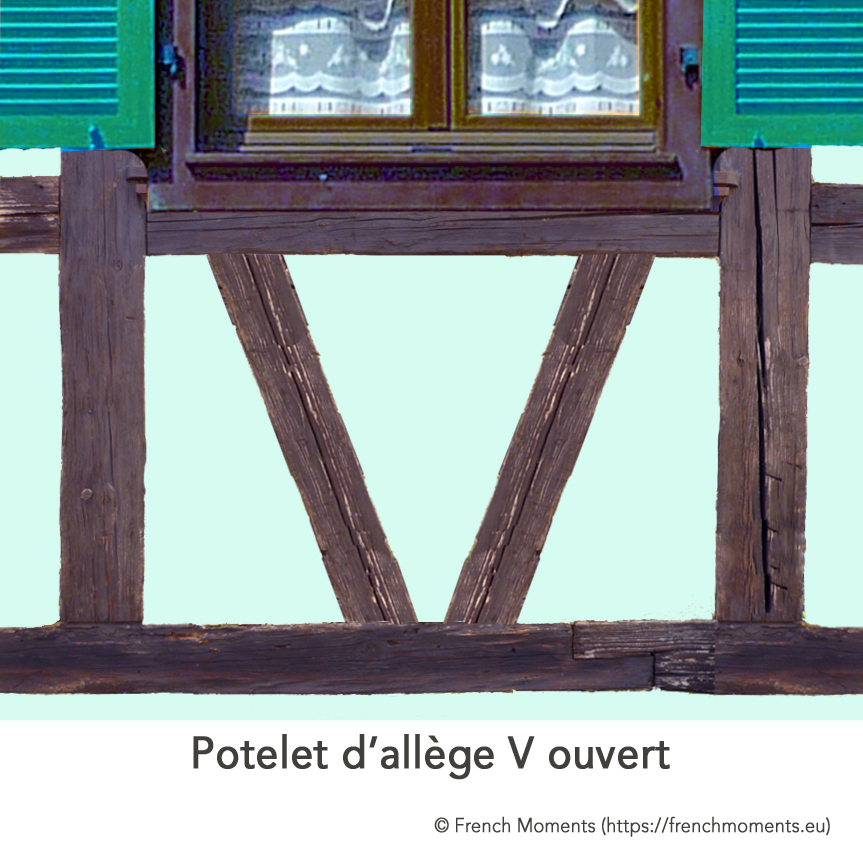 Allège d'une fenêtre. Potelet V ouvert, maison alsacienne © French Moments