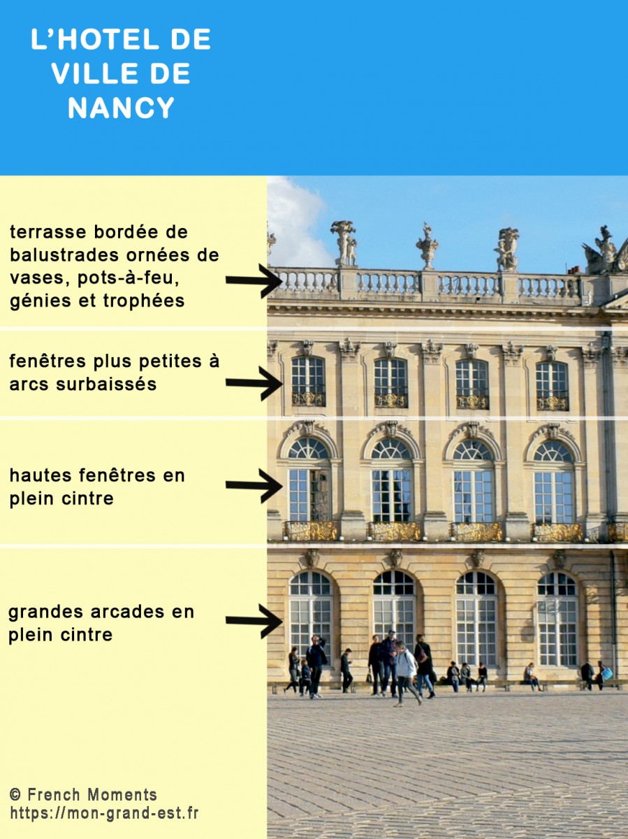 Hotel de Ville Nancy Facade © French Moments